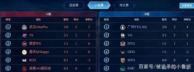 我们可以将