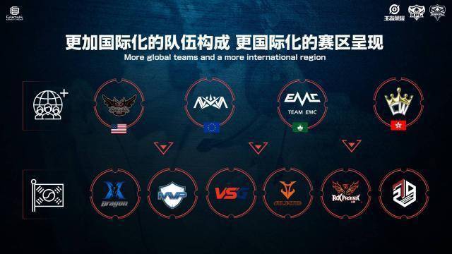 马龙以出色